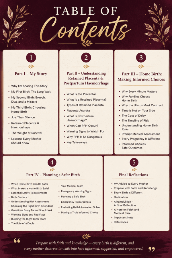 From Joy to Survival My Home Birth Journey (1) From Joy to Survival: My Home Birth Journey