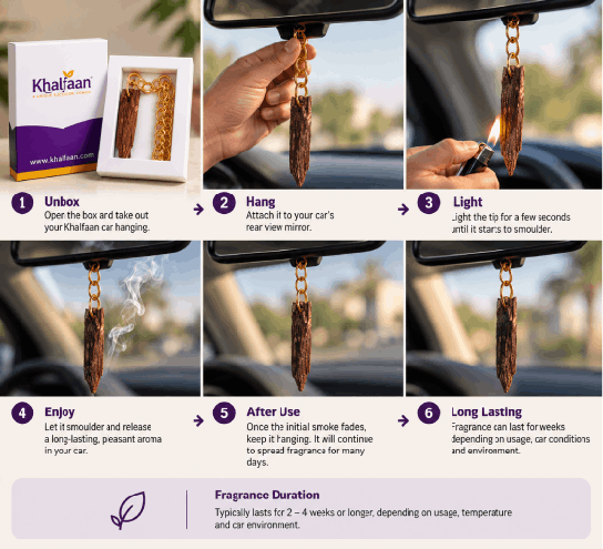 Khalfaan_Attar_Gift_OUD_Drive_Gold_Chain_Car_lixuary_bwm_car_hanging_benz_Agarwood_chain_new_Trend_new.png Khalfaan Oud Drive™ Hanging Oud Aroma for Your Car (Pack of 1)